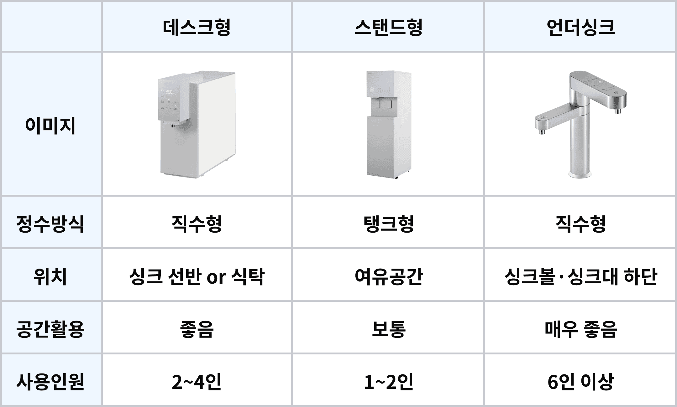 형태비교B_2x.png