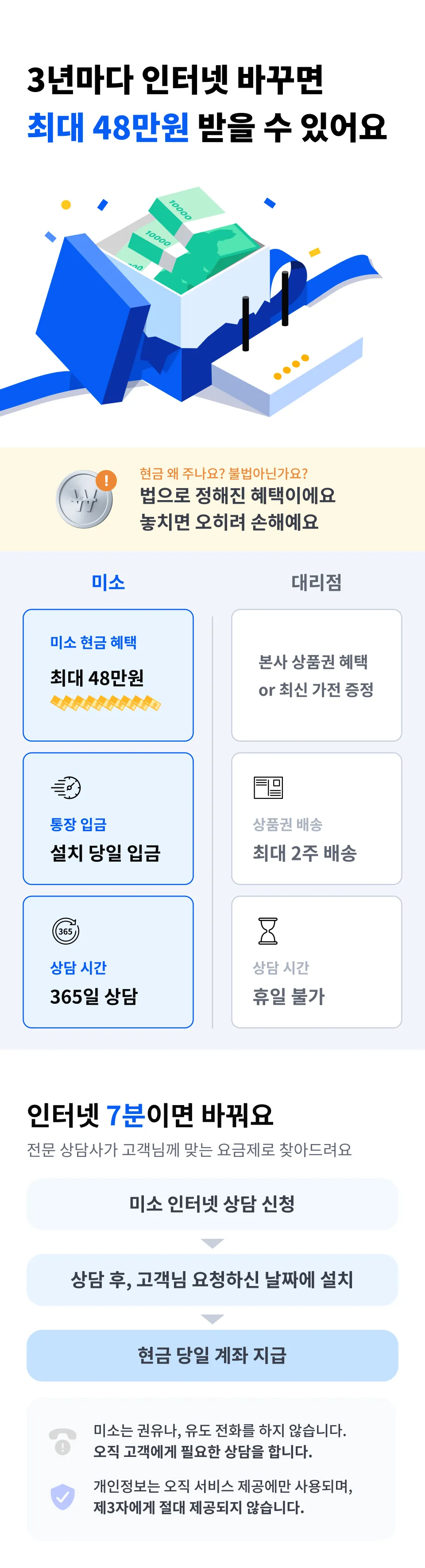 IN-INFO