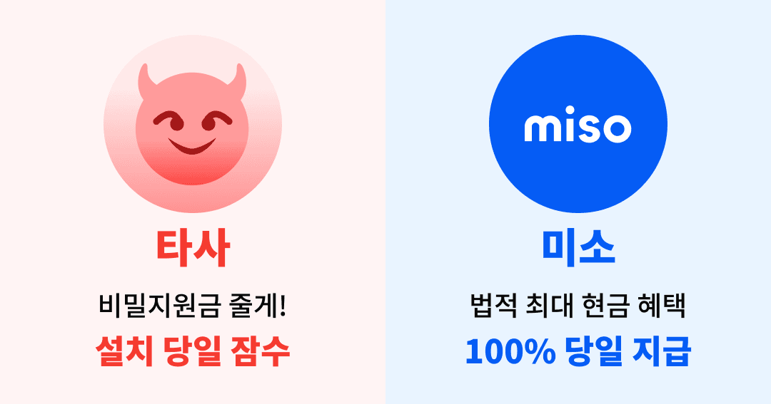 법적최대현금당일지급.png