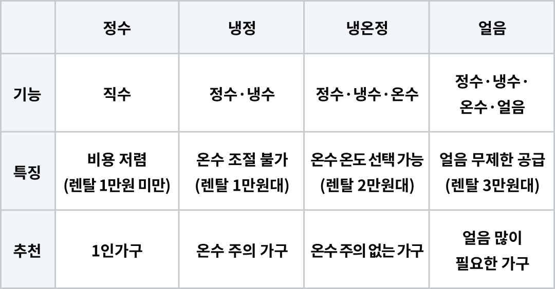 기능비교.png